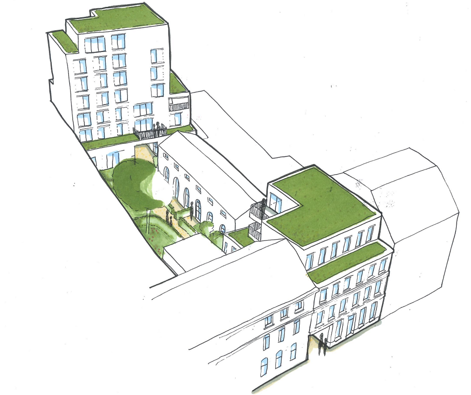 Schets totale project